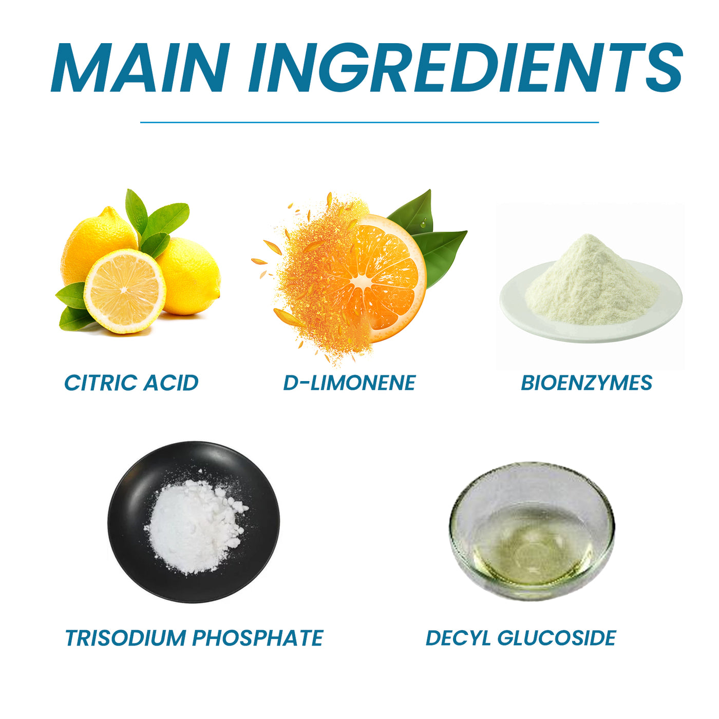 Sink Cleaning Tablets, Kitchen Sink Cleaning Stains And Oil Cleaning Pipes